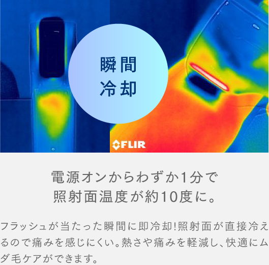 サファイヤガラスで照射面を瞬間冷却するサーモグラフ